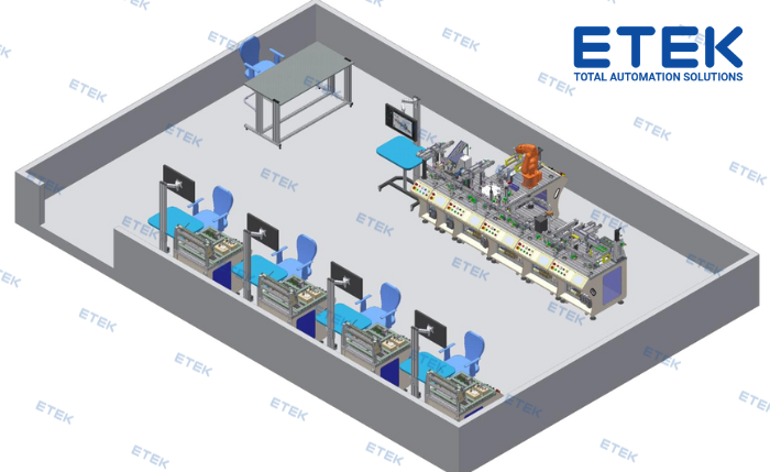 IoT and Smart Factory Practice Room