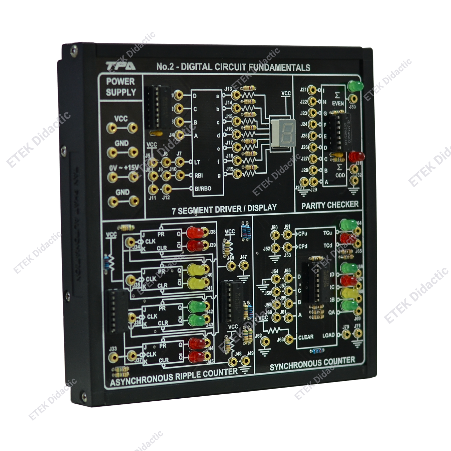 BỘ THỰC HÀNH KỸ THUẬT SỐ - Ảnh 1