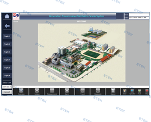 SCADA SYSTEM - Ảnh 1