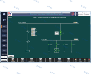 SCADA SYSTEM - Ảnh 1