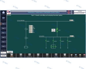 SCADA SYSTEM - Ảnh 1