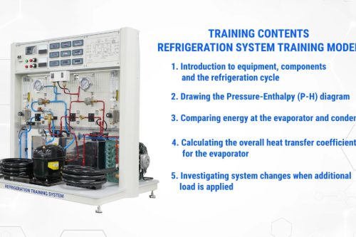 Refrigeration Equipment