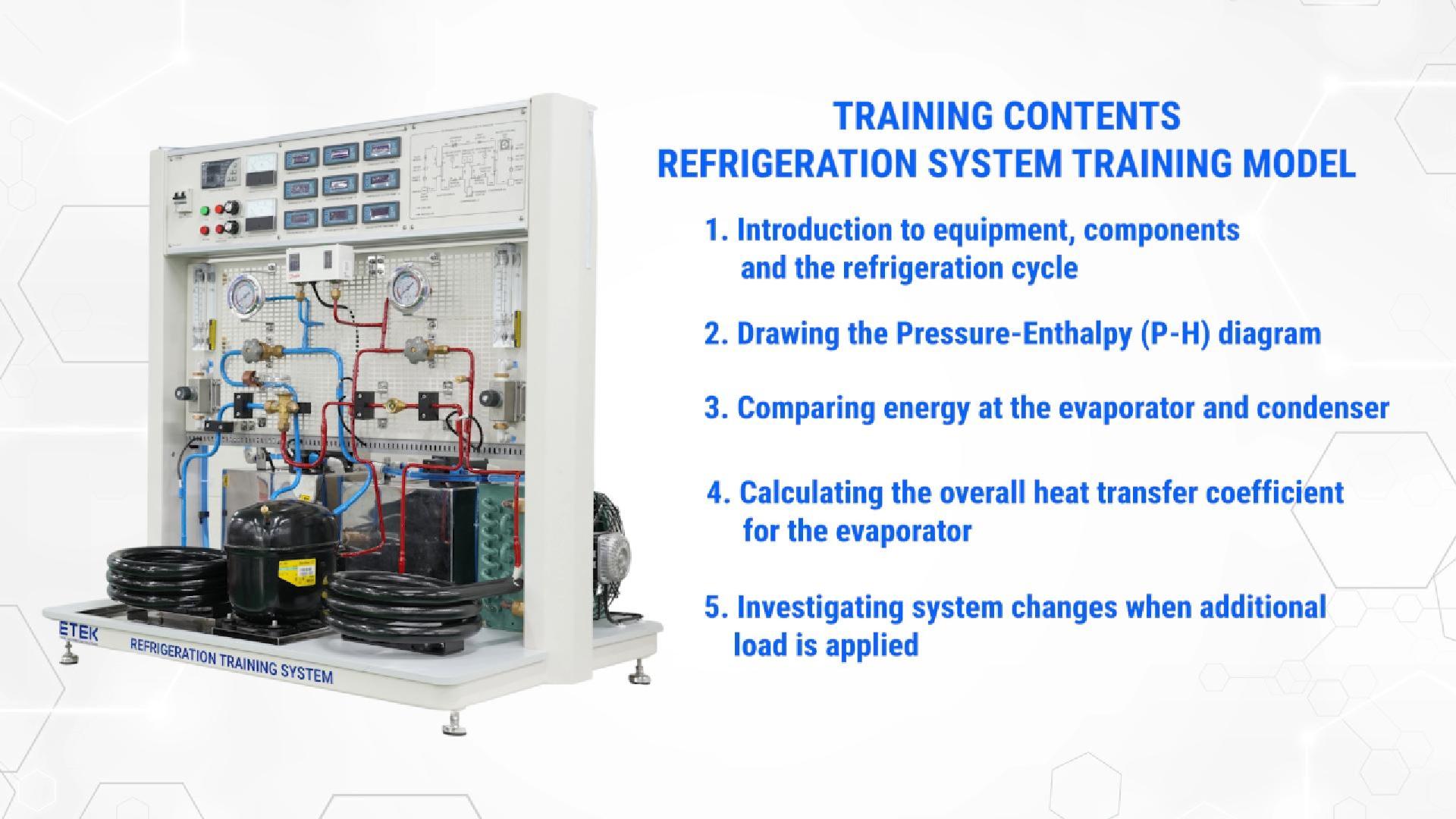 Refrigeration Equipment