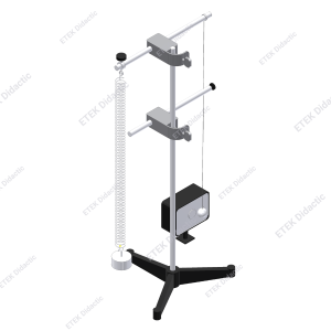 Con lắc lò xo, con lắc đơn