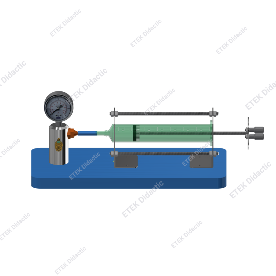 THIẾT BỊ CHỨNG MINH ĐỊNH LUẬT BOYLE - Ảnh 1