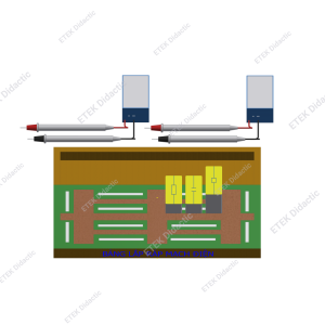 Thiết bị khảo sát đoạn mạch điện xoay chiều