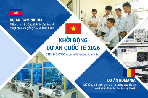 Thiết bị đào tạo