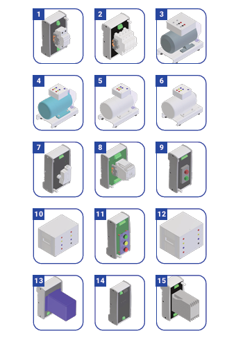 Bộ thực hành lắp đặt điện điều khiển động cơ 1 pha 3 pha (kèm phần mềm Automation Studio và tương tác) - Ảnh 1