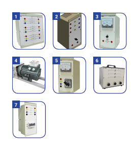Bộ thực hành điều khiển động cơ 3 pha rô tô dây quấn - Ảnh 1